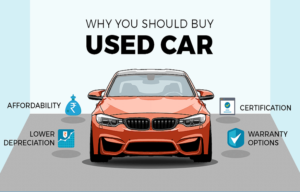 Buy a Used Car